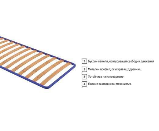 Подматрачна рамка Комфорт
