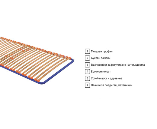 Подматрачна рамка Лукс